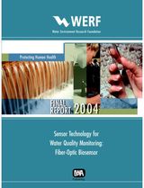 Sensor Technology for Water Quality Monitoring: Fiber Optic Sensor