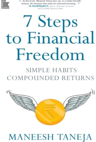7 Steps to Financial Freedom: Simple Habits Compounded Returns
