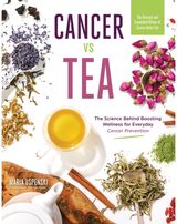 Cancer vs Tea